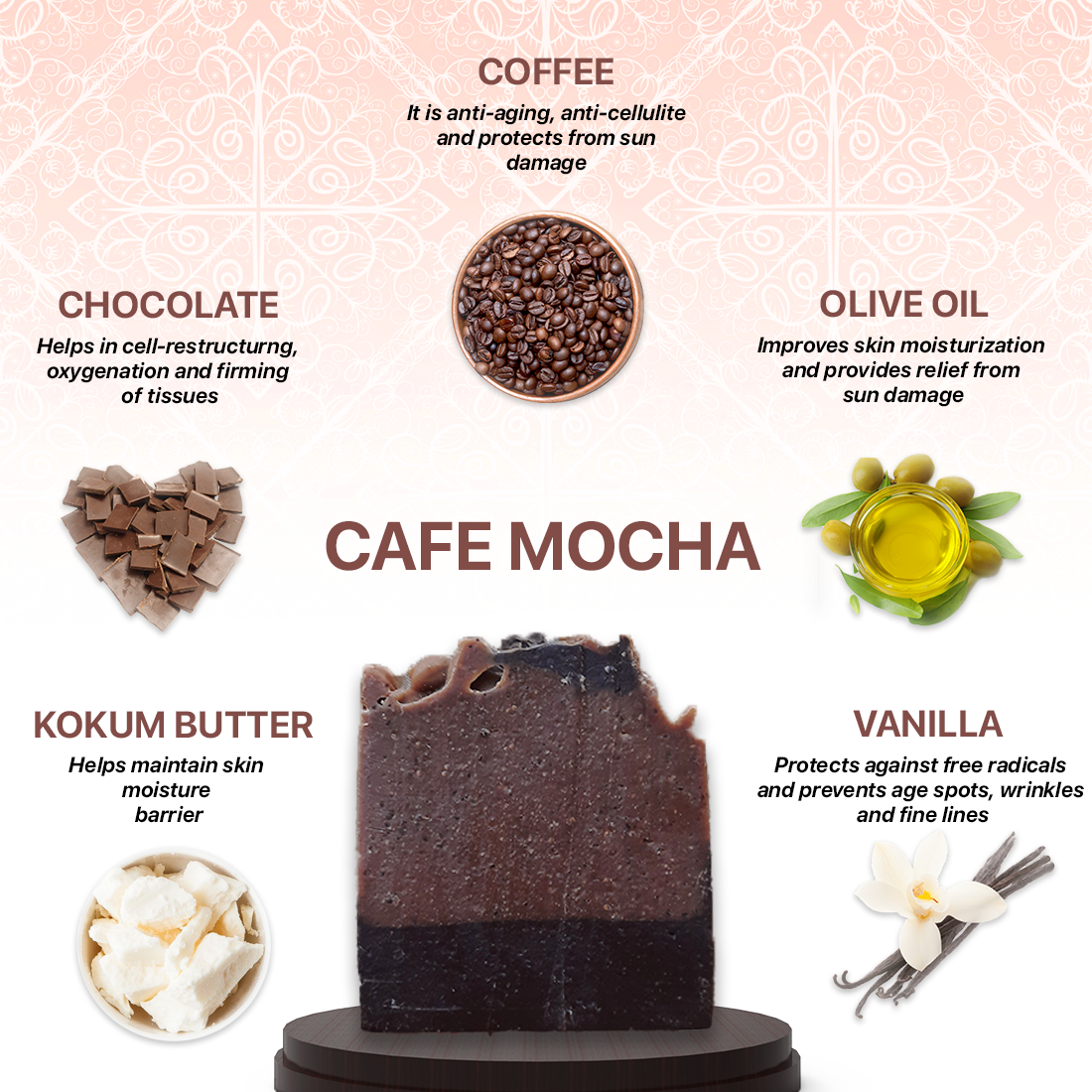 Cafe Mocha Soap